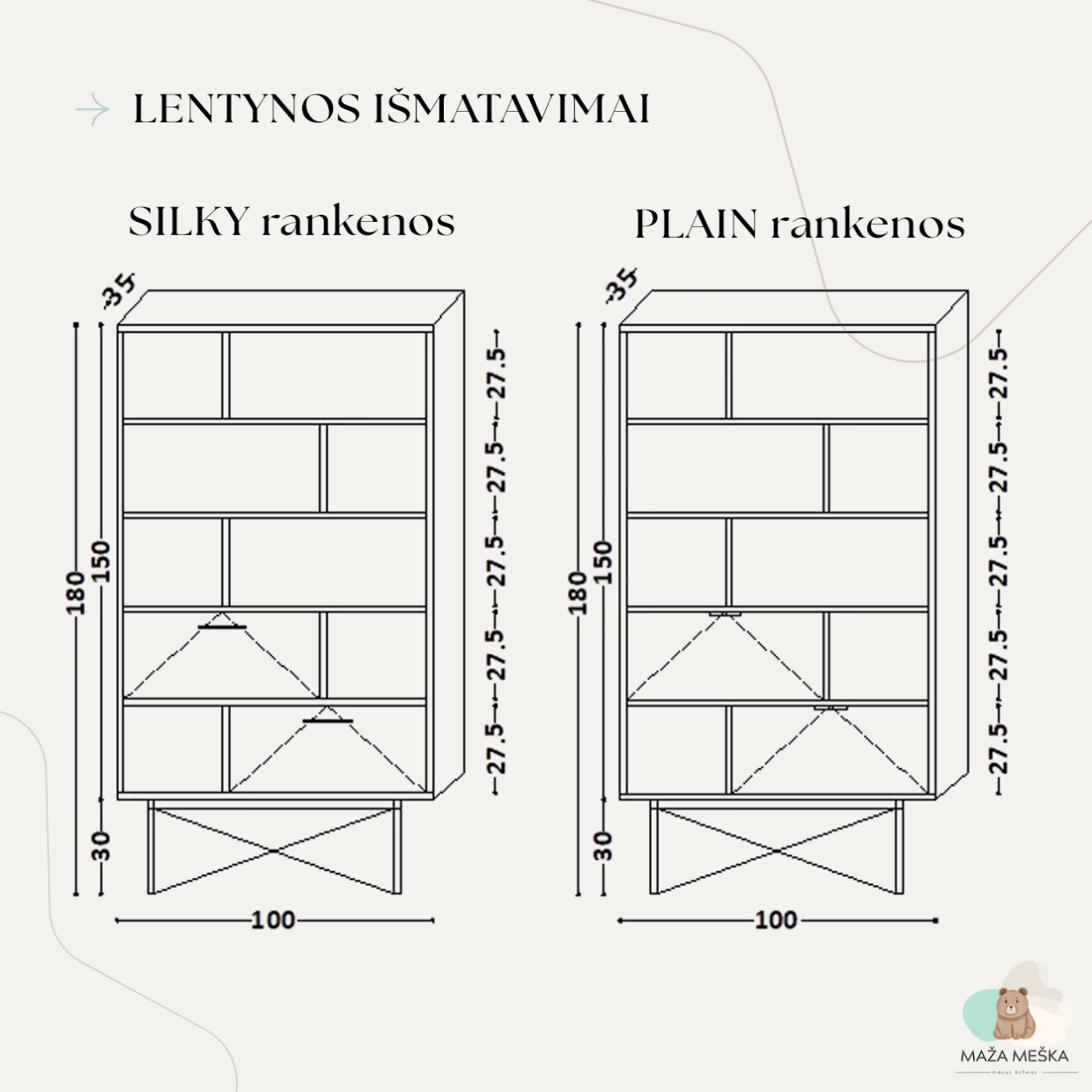 Lentynos LUKNĖ išmatavimai