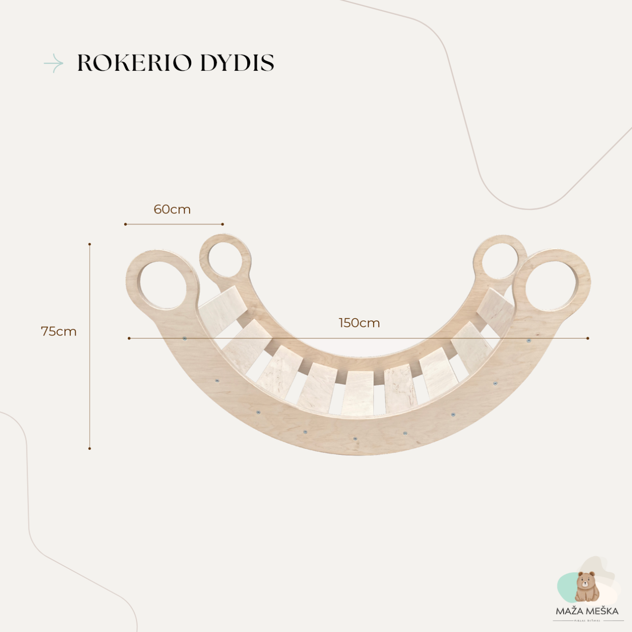 Rokerio dydis