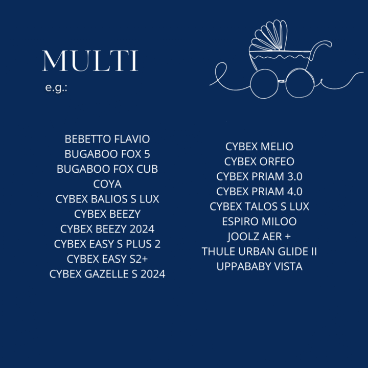 Vežimėlio Kėdutės Įdėklas Multi BALERINA