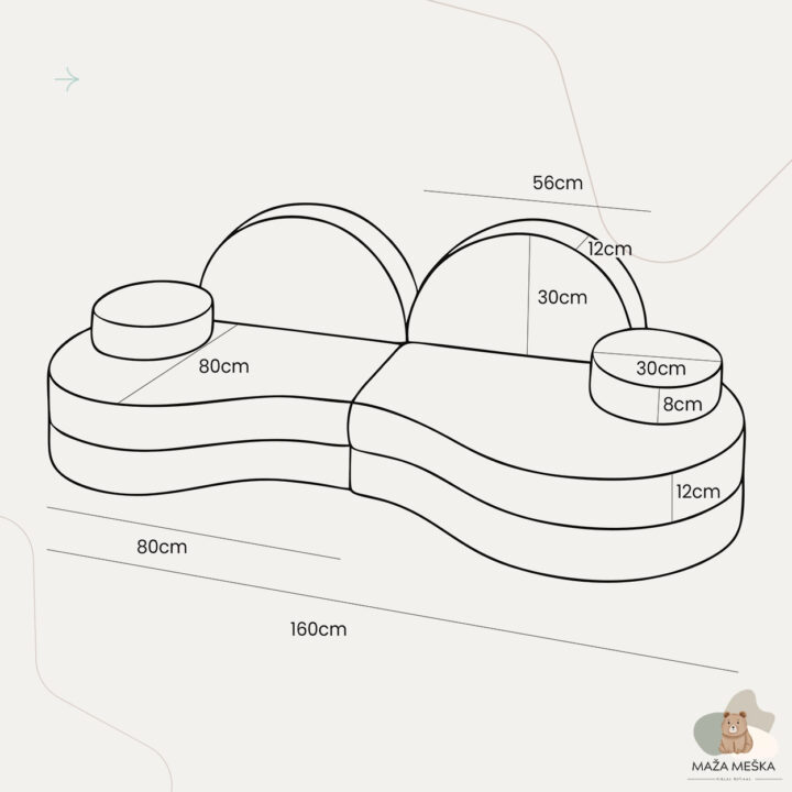 sofa jura ismatavimai