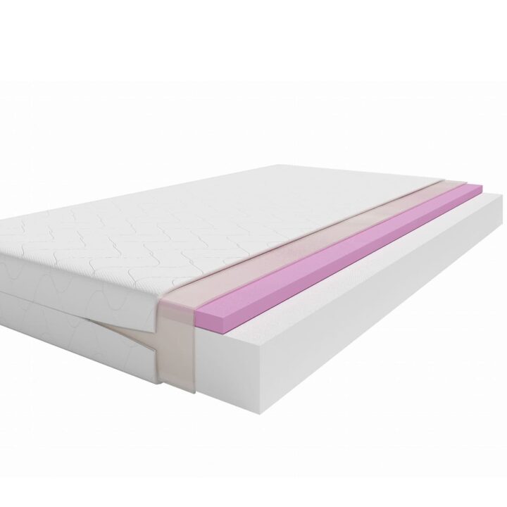 Viskoelastinis Čiužinys LAURA